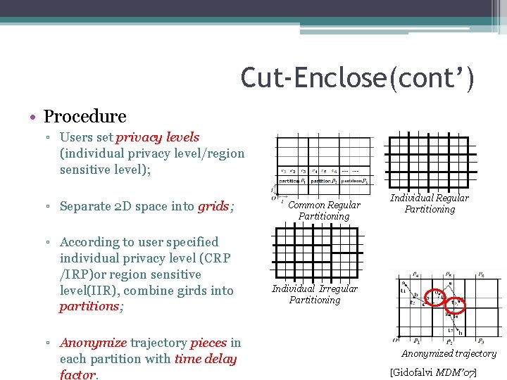 Cut-Enclose(cont’) • Procedure ▫ Users set privacy levels (individual privacy level/region sensitive level); ▫