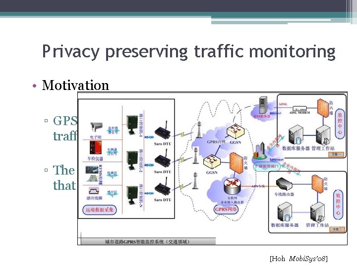 Privacy preserving traffic monitoring • Motivation ▫ GPS-equipped vehicles send their location info to
