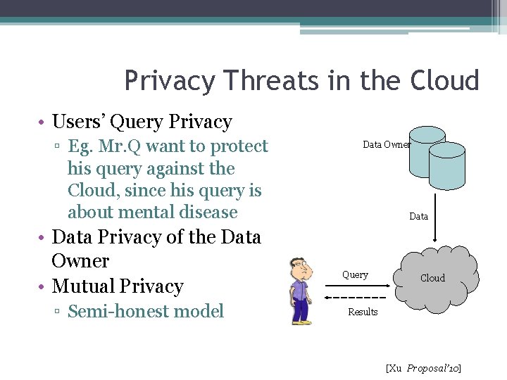 Privacy Threats in the Cloud • Users’ Query Privacy ▫ Eg. Mr. Q want