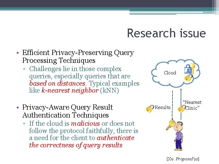 Research issue • Efficient Privacy-Preserving Query Processing Techniques ▫ Challenges lie in those complex