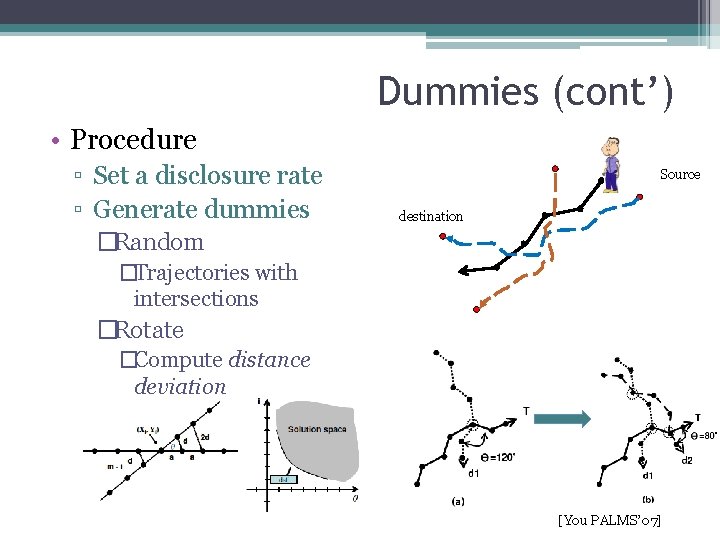 Dummies (cont’) • Procedure ▫ Set a disclosure rate ▫ Generate dummies Source destination