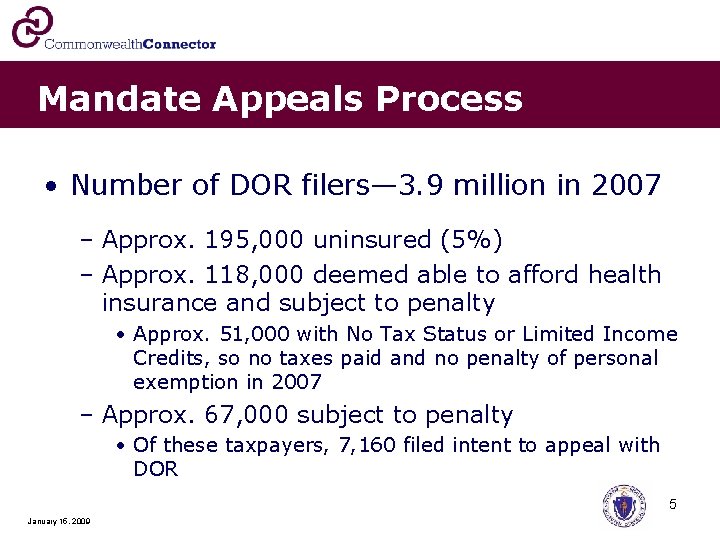 Mandate Appeals Process • Number of DOR filers— 3. 9 million in 2007 –