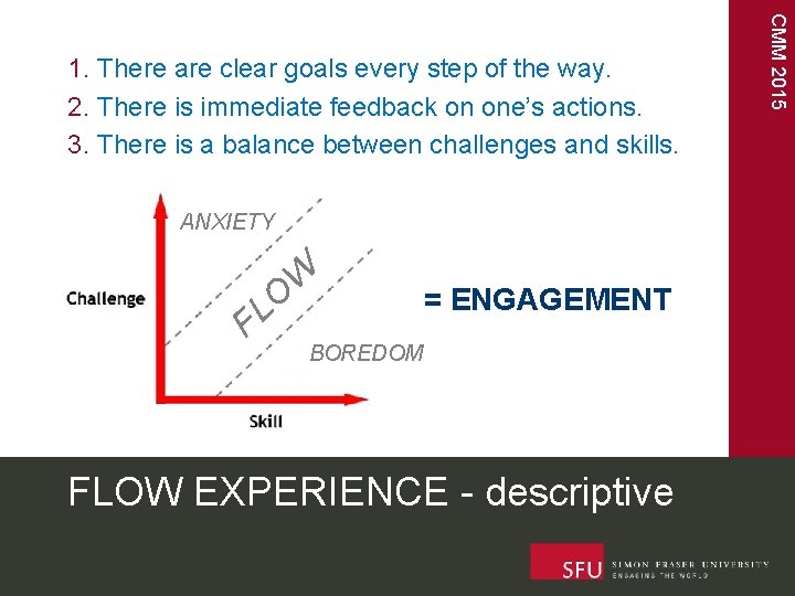 ANXIETY O L F W = ENGAGEMENT BOREDOM FLOW EXPERIENCE - descriptive CMM 2015