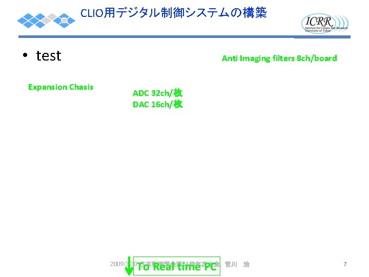 CLIO用デジタル制御システムの構築 • test Expansion Chasis Anti Imaging filters 8 ch/board ADC 32 ch/枚 DAC