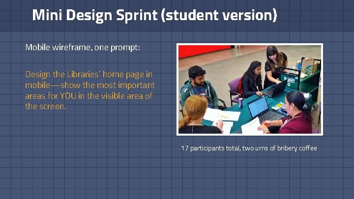 Mini Design Sprint (student version) Mobile wireframe, one prompt: Design the Libraries’ home page