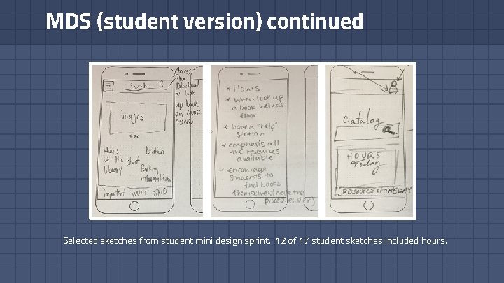 MDS (student version) continued Selected sketches from student mini design sprint. 12 of 17