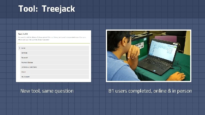 Tool: Treejack New tool, same question 81 users completed, online & in person 