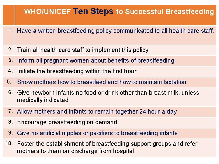 WHO/UNICEF Ten Steps to Successful Breastfeeding 1. Have a written breastfeeding policy communicated to