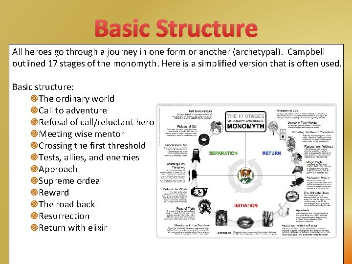 The Heros Journey Why do we need heroes