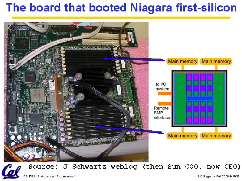 The board that booted Niagara first-silicon Source: J Schwartz weblog (then Sun COO, now