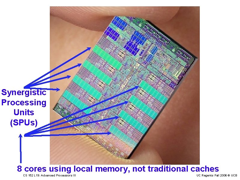 Synergistic Processing Units (SPUs) 8 cores using local memory, not traditional caches CS 152