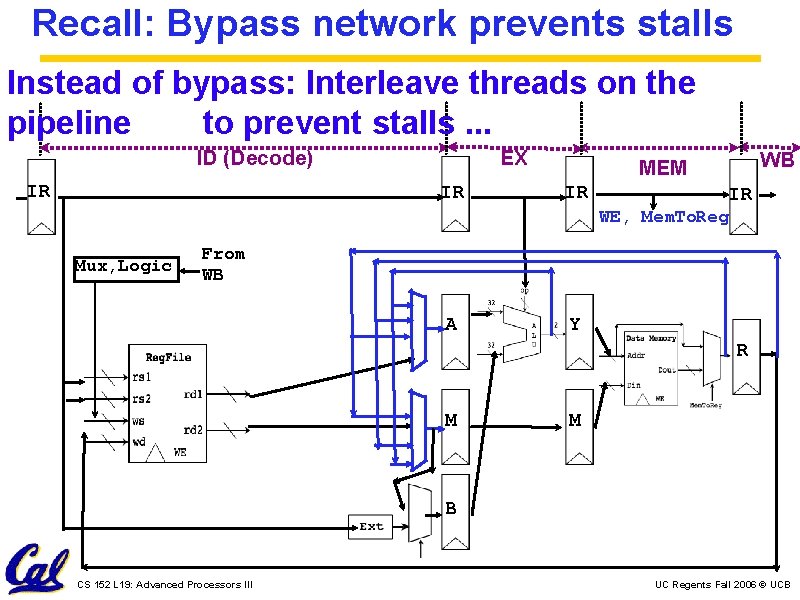 Recall: Bypass network prevents stalls Instead of bypass: Interleave threads on the pipeline to