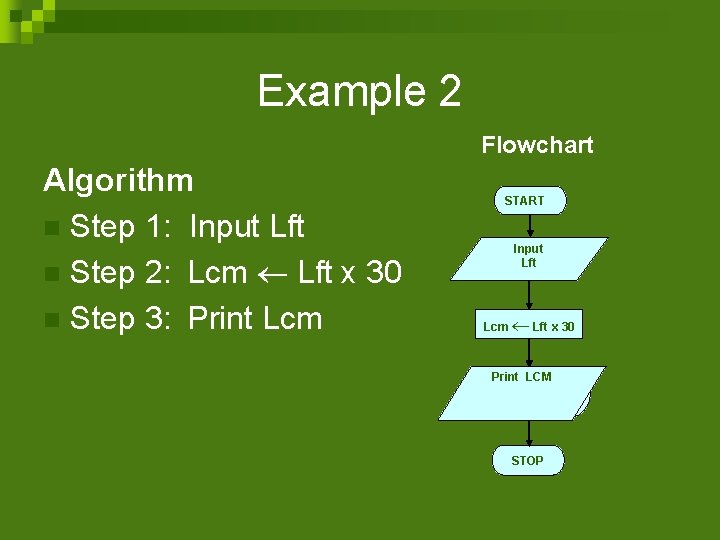 Example 2 Flowchart Algorithm n Step 1: Input Lft n Step 2: Lcm Lft