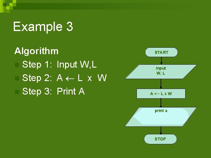 Example 3 Algorithm n Step 1: Input W, L n Step 2: A L