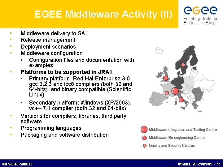 EGEE Middleware Activity (II) • • Middleware delivery to SA 1 Release management Deployment