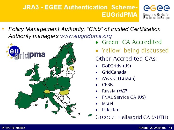 JRA 3 - EGEE Authentication Scheme. EUGrid. PMA • Policy Management Authority: “Club” of