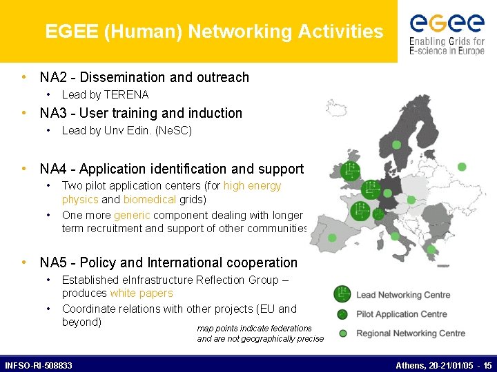 EGEE (Human) Networking Activities • NA 2 - Dissemination and outreach • Lead by