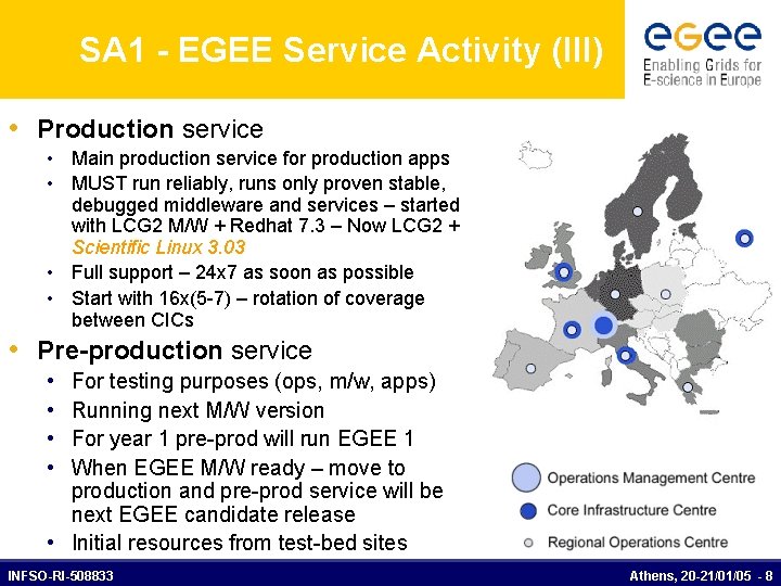 SA 1 - EGEE Service Activity (III) • Production service • Main production service