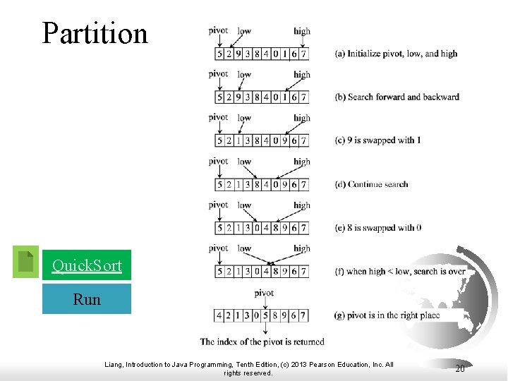 Partition Quick. Sort Run Liang, Introduction to Java Programming, Tenth Edition, (c) 2013 Pearson