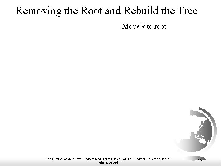 Removing the Root and Rebuild the Tree Move 9 to root Liang, Introduction to