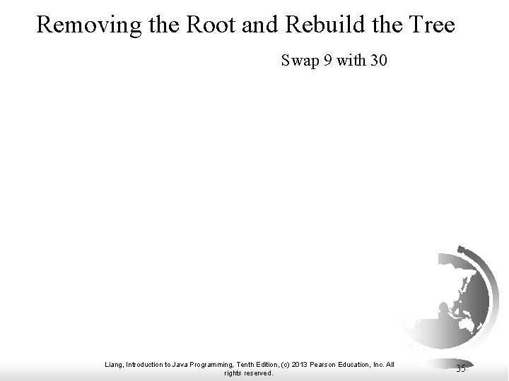 Removing the Root and Rebuild the Tree Swap 9 with 30 Liang, Introduction to