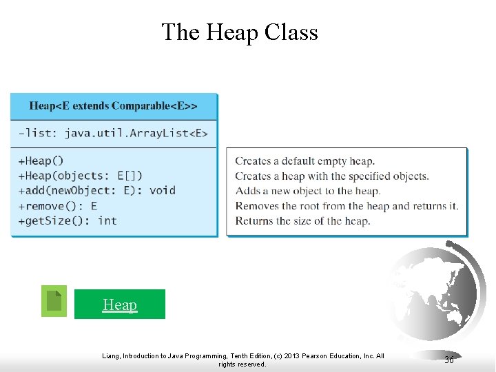 The Heap Class Heap Liang, Introduction to Java Programming, Tenth Edition, (c) 2013 Pearson