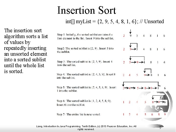 Insertion Sort int[] my. List = {2, 9, 5, 4, 8, 1, 6}; //