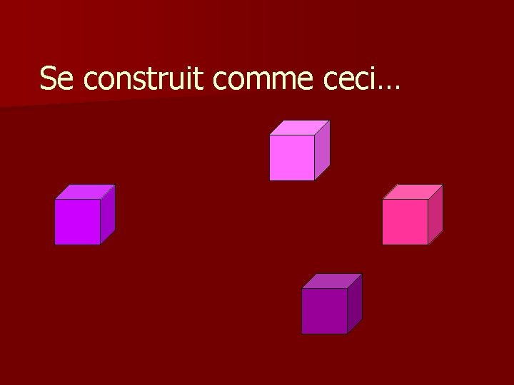 Se construit comme ceci… 