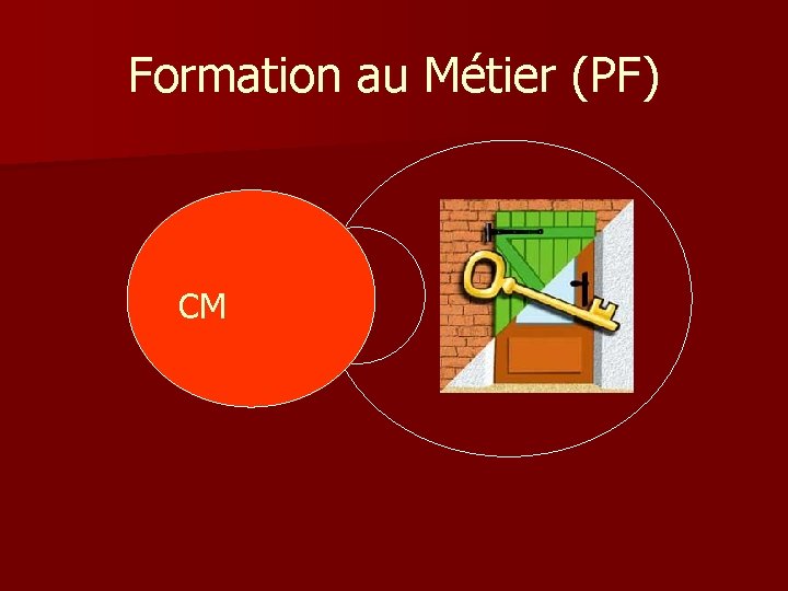 Formation au Métier (PF) CM 