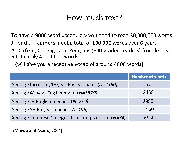 How much text? To have a 9000 word vocabulary you need to read 30,