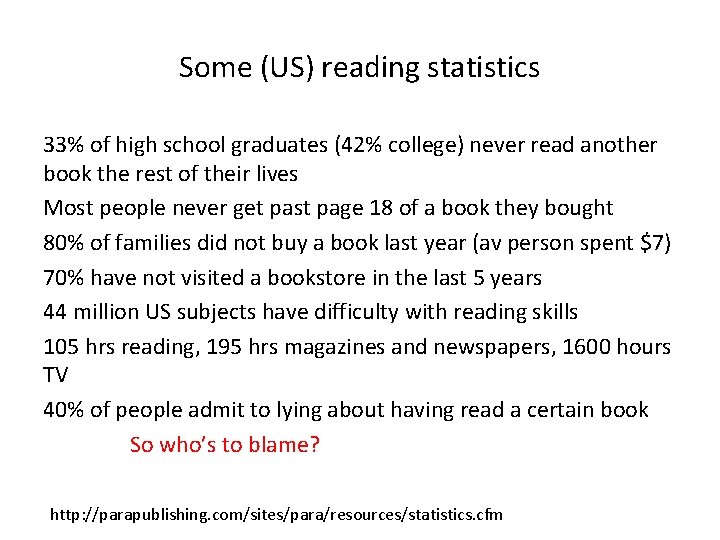 Some (US) reading statistics 33% of high school graduates (42% college) never read another Some (US) reading statistics 33% of high school graduates (42% college) never read another