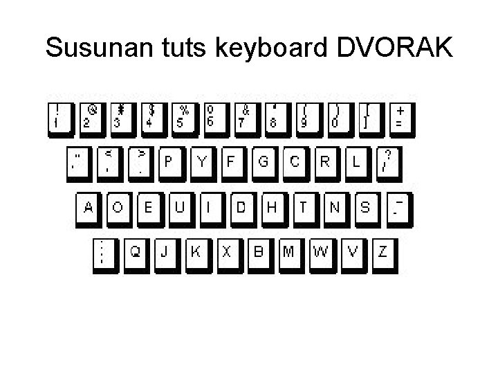 Susunan tuts keyboard DVORAK 