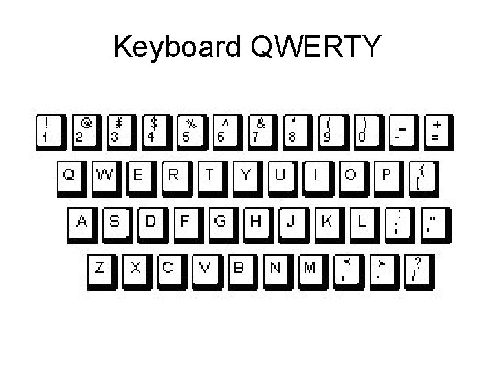 Keyboard QWERTY 