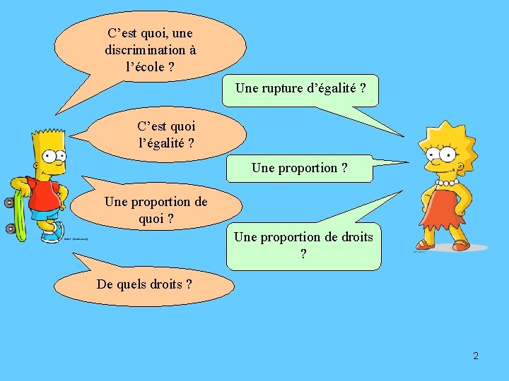 C’est quoi, une discrimination à l’école ? Une rupture d’égalité ? C’est quoi l’égalité