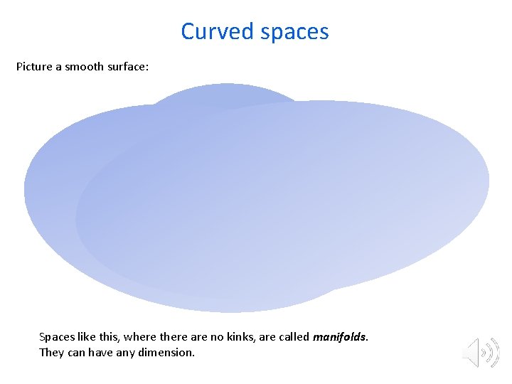 Curved spaces Picture a smooth surface: Spaces like this, where there are no kinks,