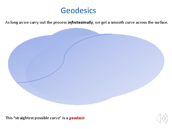 Geodesics As long as we carry out the process infinitesimally, we get a smooth