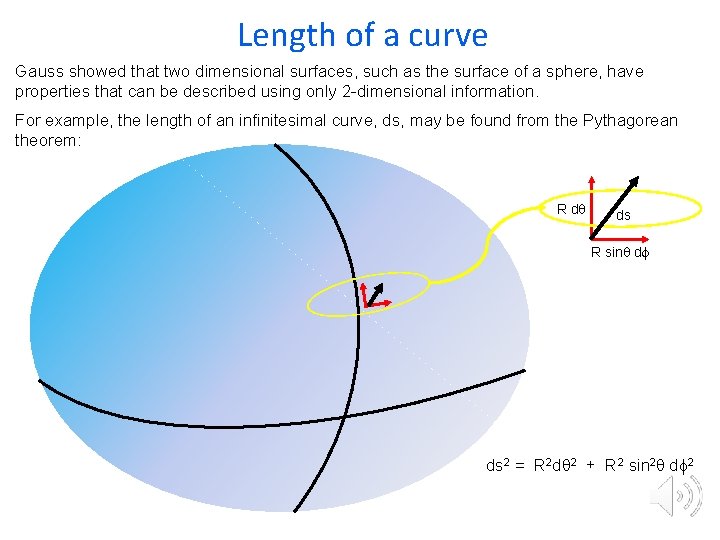 Length of a curve Gauss showed that two dimensional surfaces, such as the surface