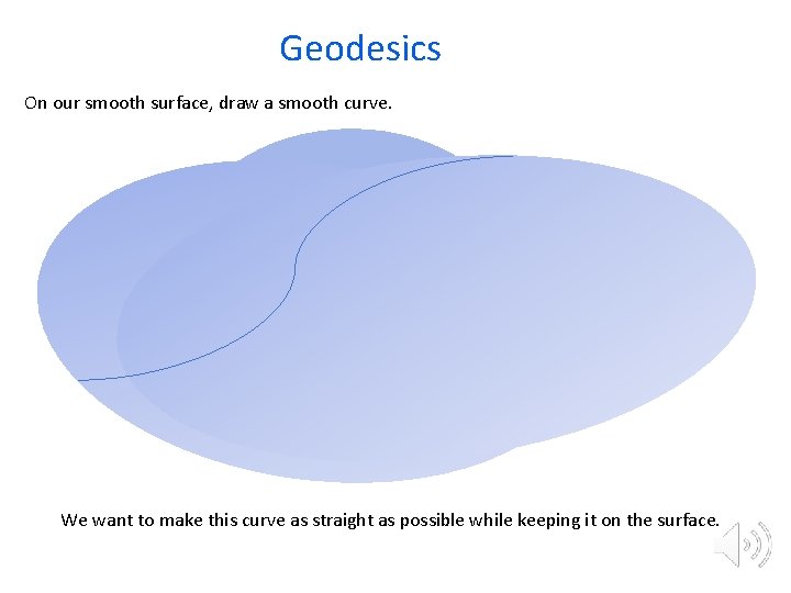 Geodesics On our smooth surface, draw a smooth curve. We want to make this