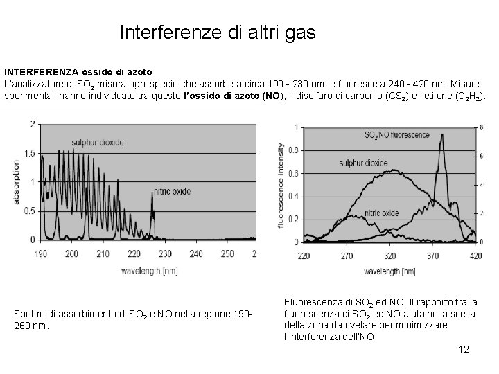 Interferenze di altri gas INTERFERENZA ossido di azoto L’analizzatore di SO 2 misura ogni