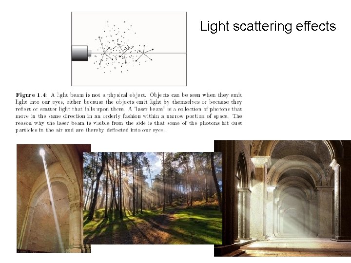 Light scattering effects 40 