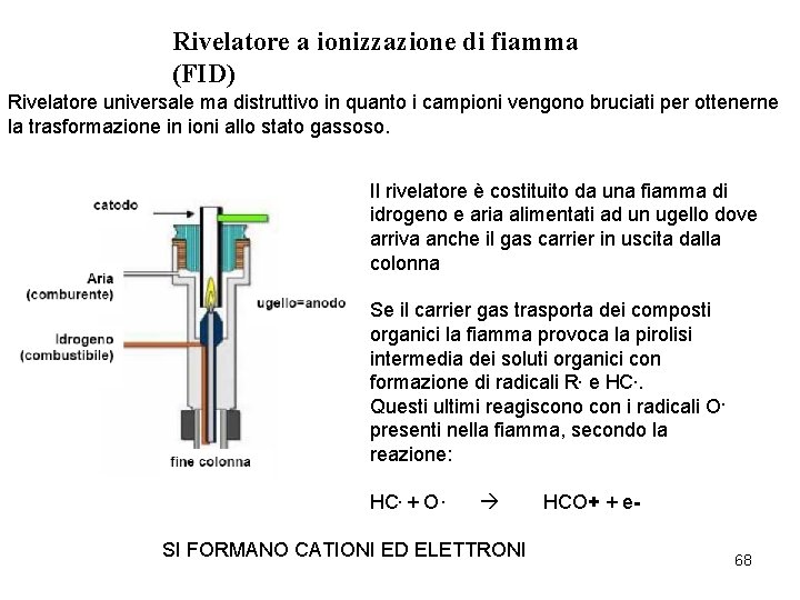 Rivelatore a ionizzazione di fiamma (FID) Rivelatore universale ma distruttivo in quanto i campioni