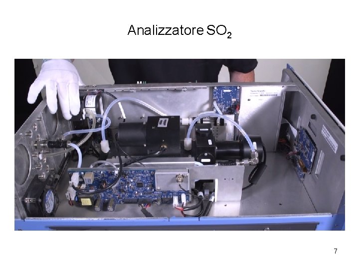Analizzatore SO 2 7 