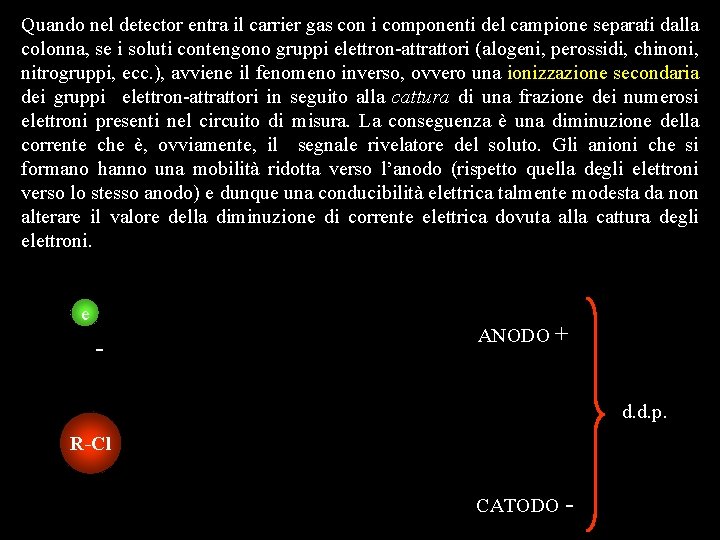 Quando nel detector entra il carrier gas con i componenti del campione separati dalla