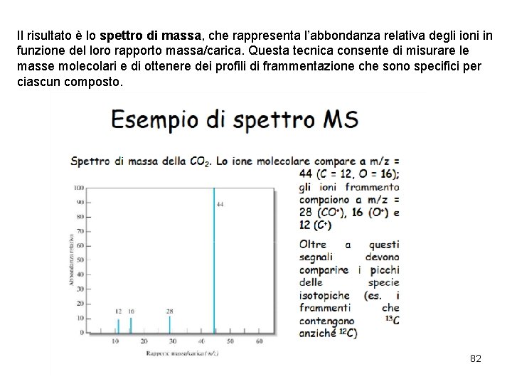 Il risultato è lo spettro di massa, che rappresenta l’abbondanza relativa degli ioni in