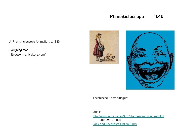 Phenakistoscope 1840 A Phenakistoscope Animation, c. 1840 Laughing man http: //www. opticaltoys. com/ Technische