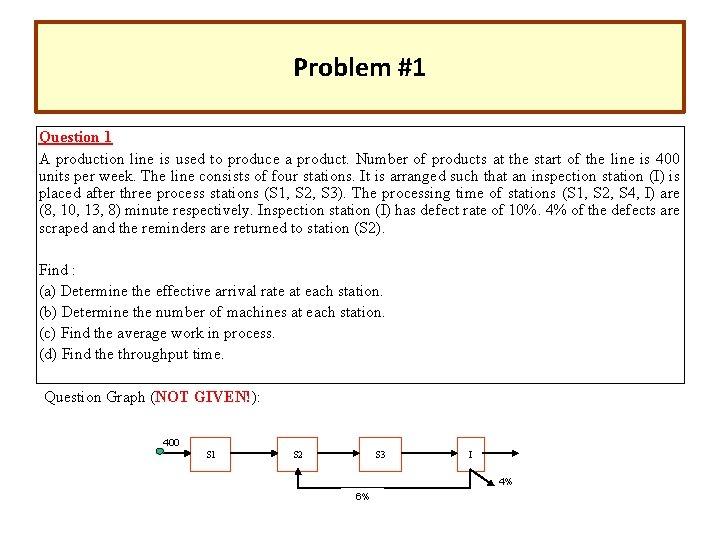 Problem #1 Question 1 A production line is used to produce a product. Number