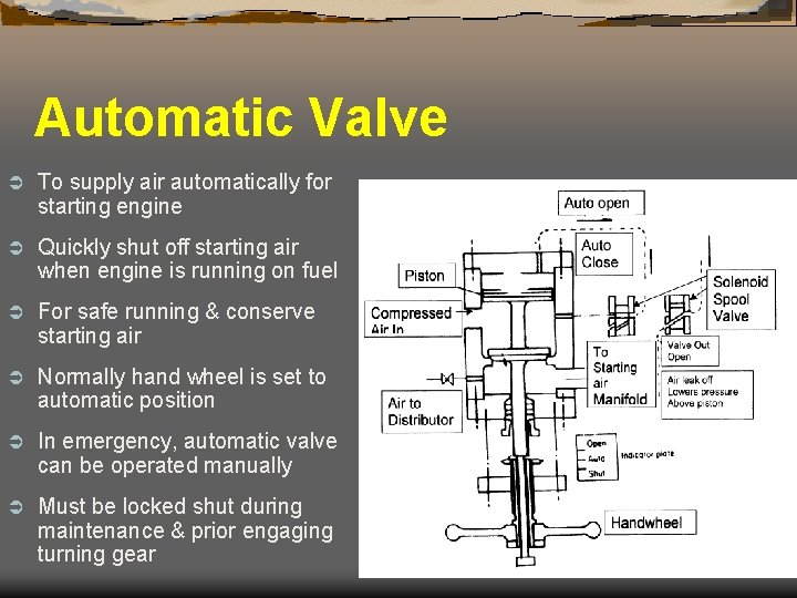 Automatic Valve Ü To supply air automatically for starting engine Ü Quickly shut off