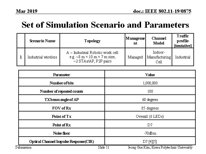 Mar 2019 doc. : IEEE 802. 11 -19/0875 Set of Simulation Scenario and Parameters