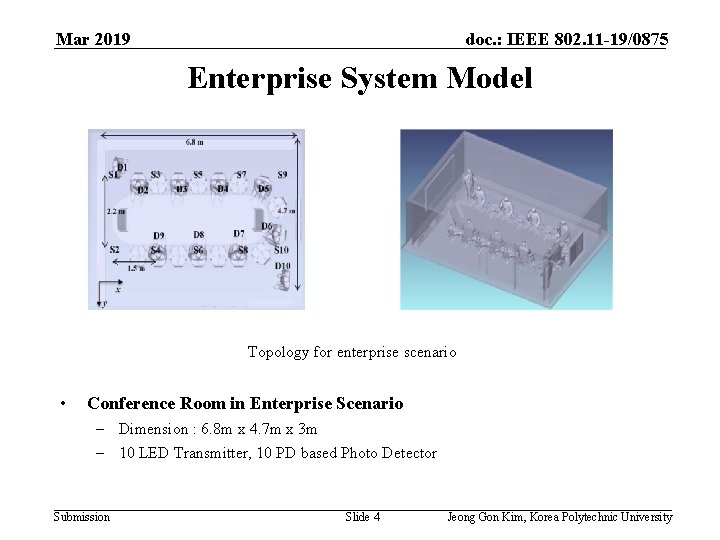 Mar 2019 doc. : IEEE 802. 11 -19/0875 Enterprise System Model Topology for enterprise