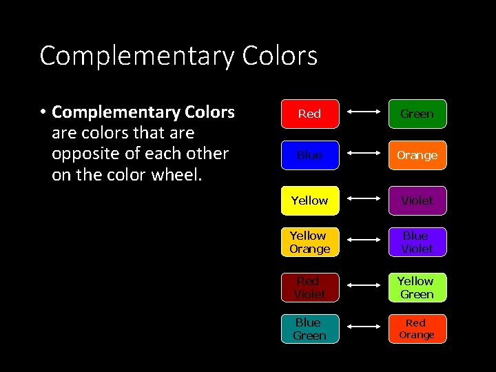Complementary Colors • Complementary Colors are colors that are opposite of each other on